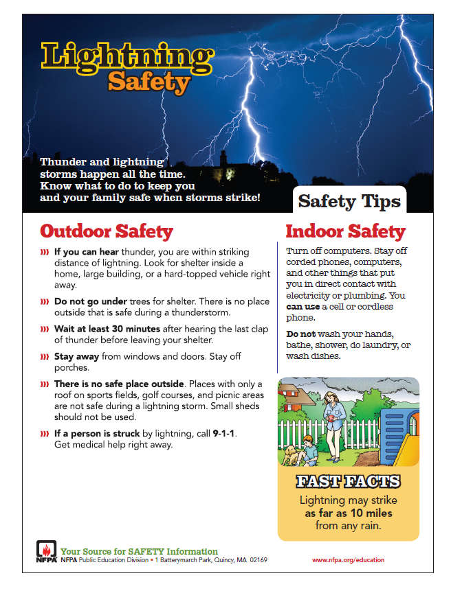 Lightning Safety.png